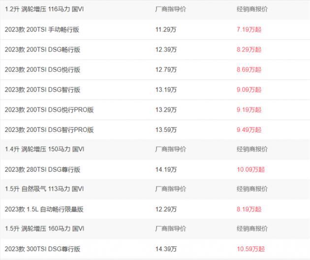 大众宝来2023款图片及报价9.88万-15.70万元